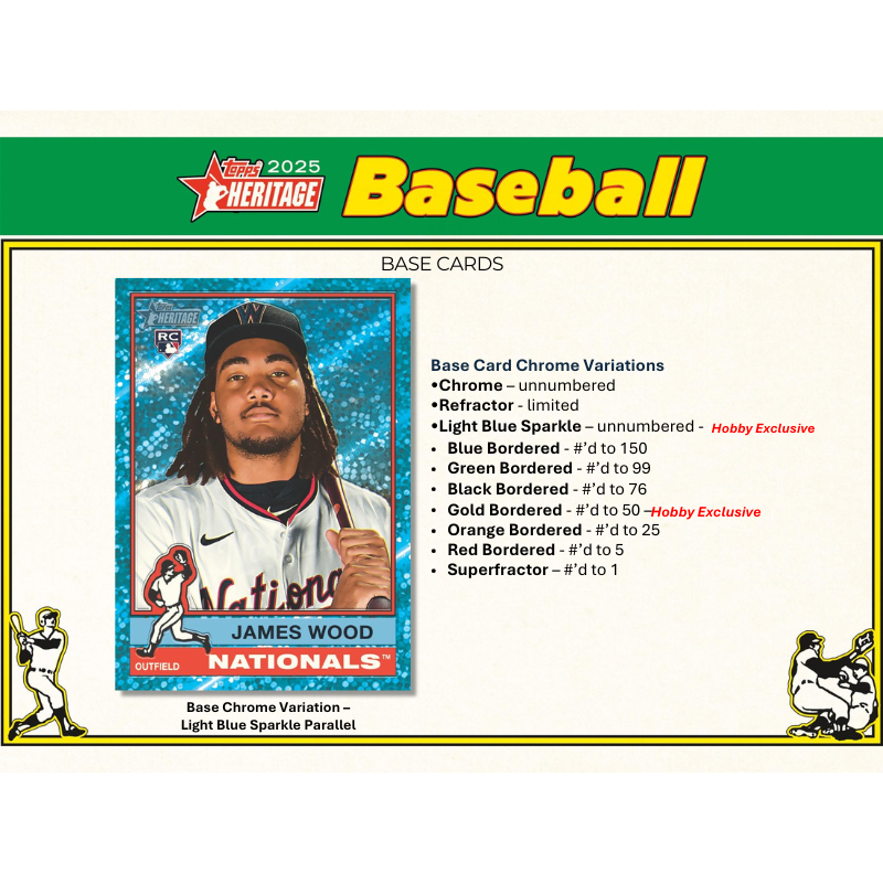2025 Topps Heritage Baseball Hobby Box