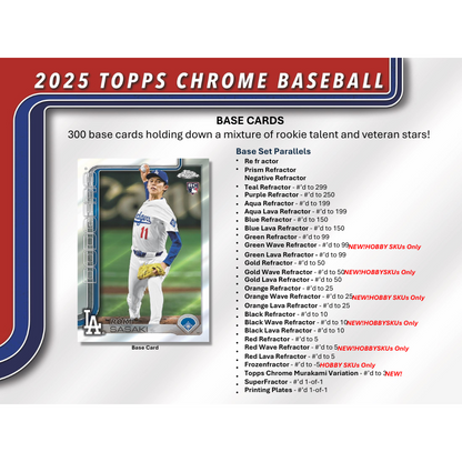 2025 Topps Chrome Baseball Jumbo Box